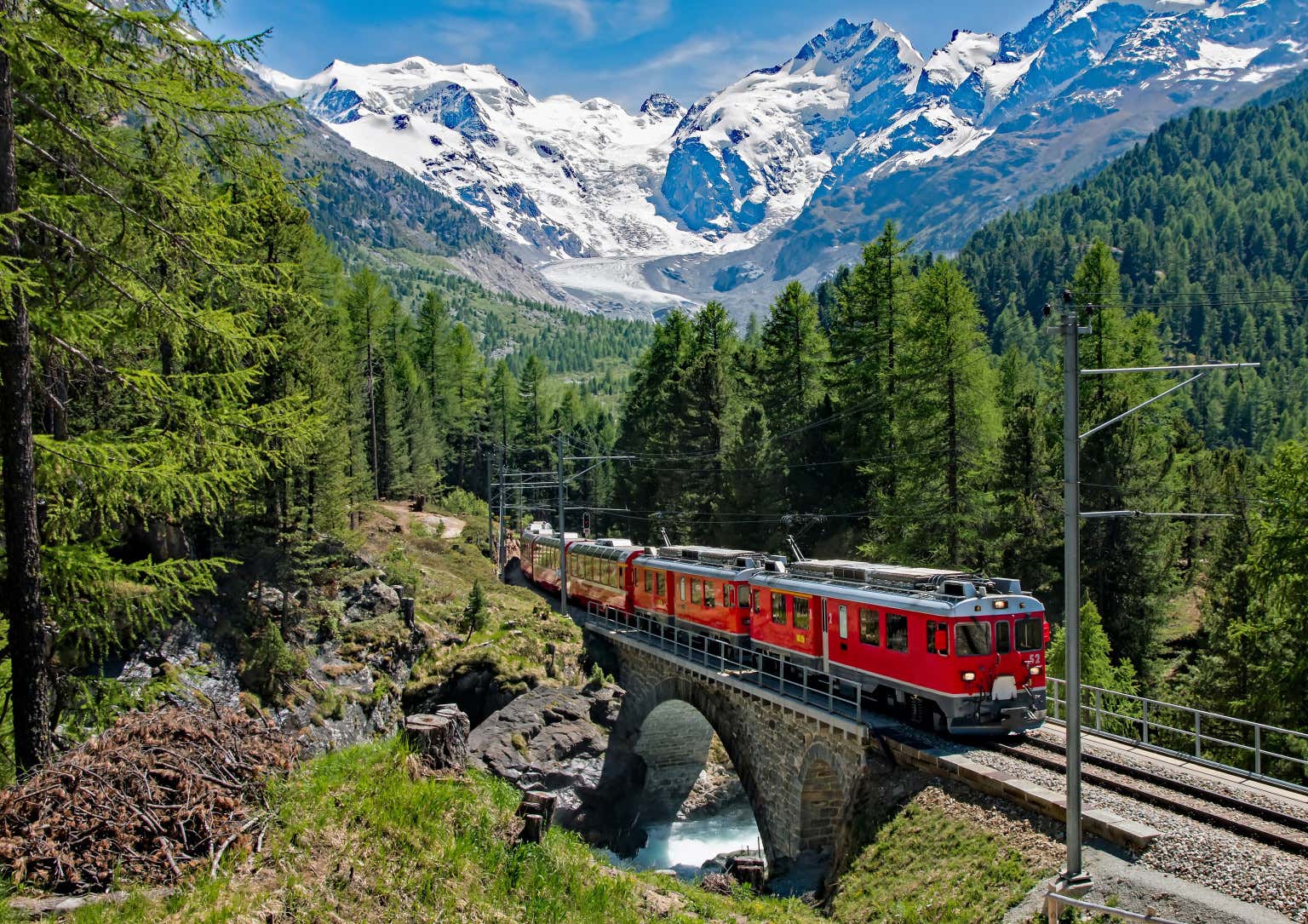 As Viagens De Trem Mais Bonitas Do Mundo Civitatis