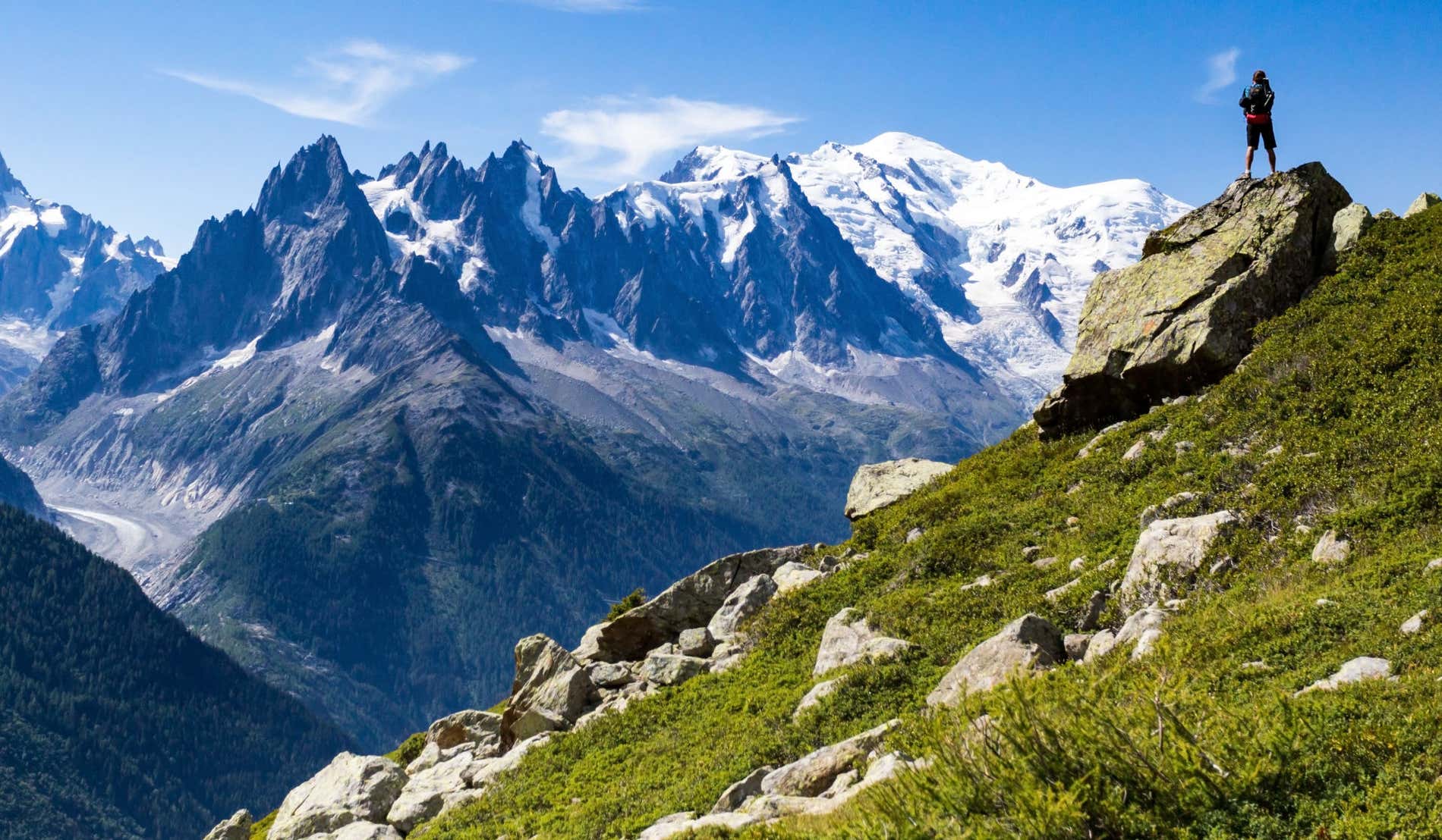 Que voir et faire dans les Alpes françaises - Civitatis