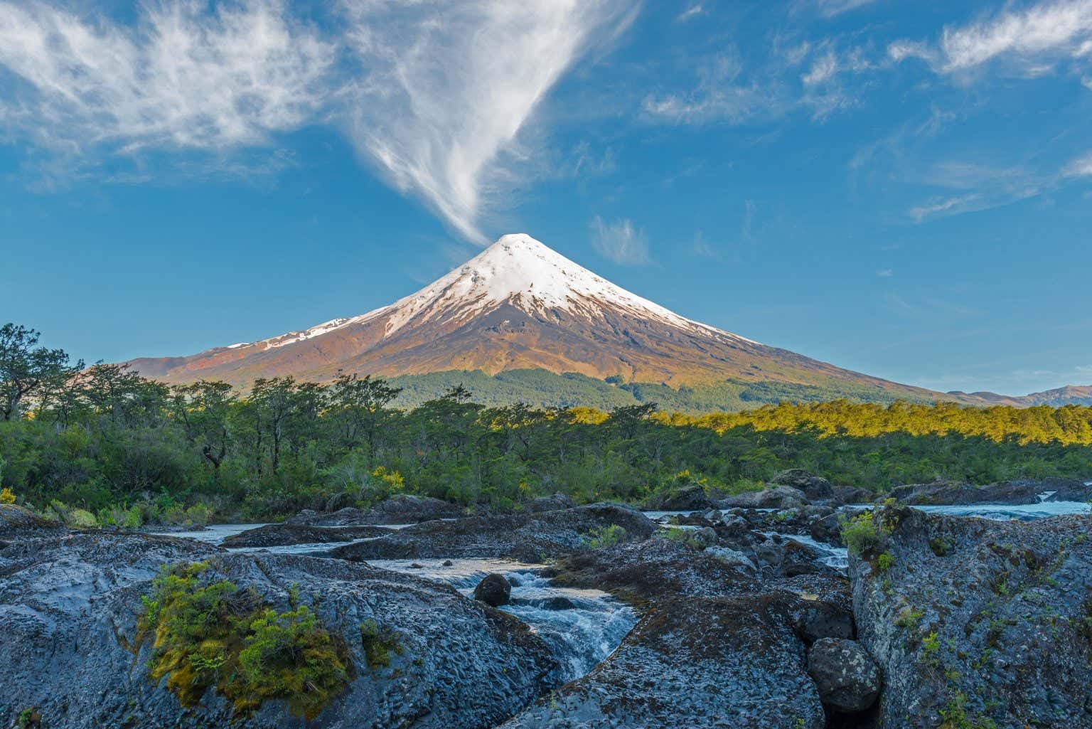 The 11 Most Active Volcanoes in the World | Civitatis